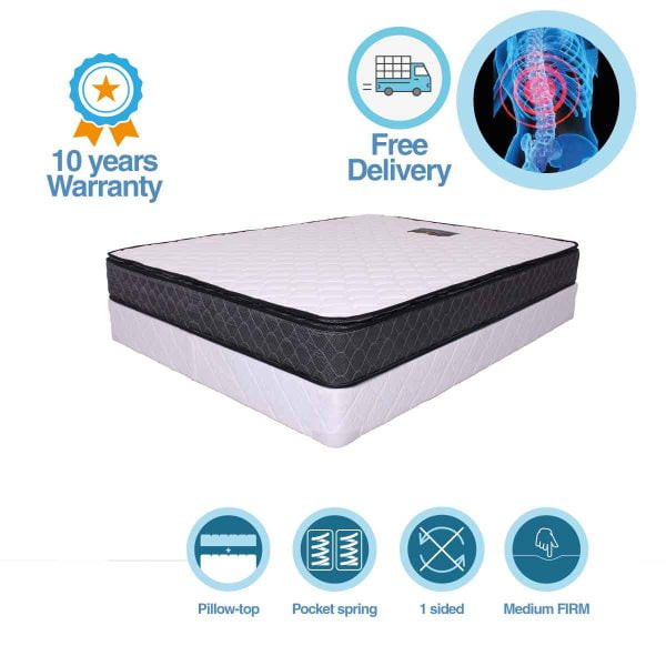 Mattress Factory Outlet | Mattress from $99(Free delivery) - Sydney bed